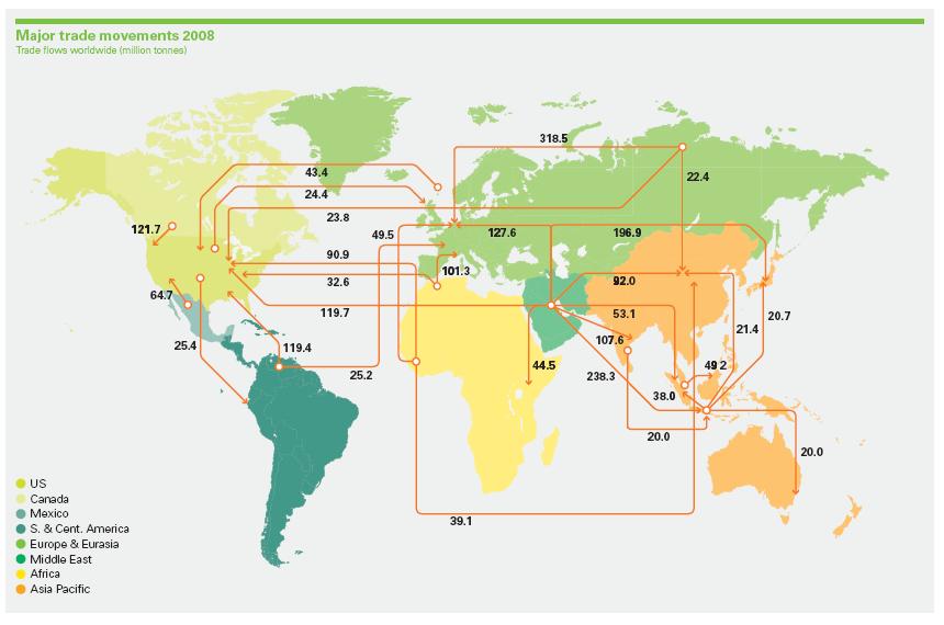 BP oil movement